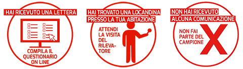 Pulsanti Lettera, Rilevatore e No campione